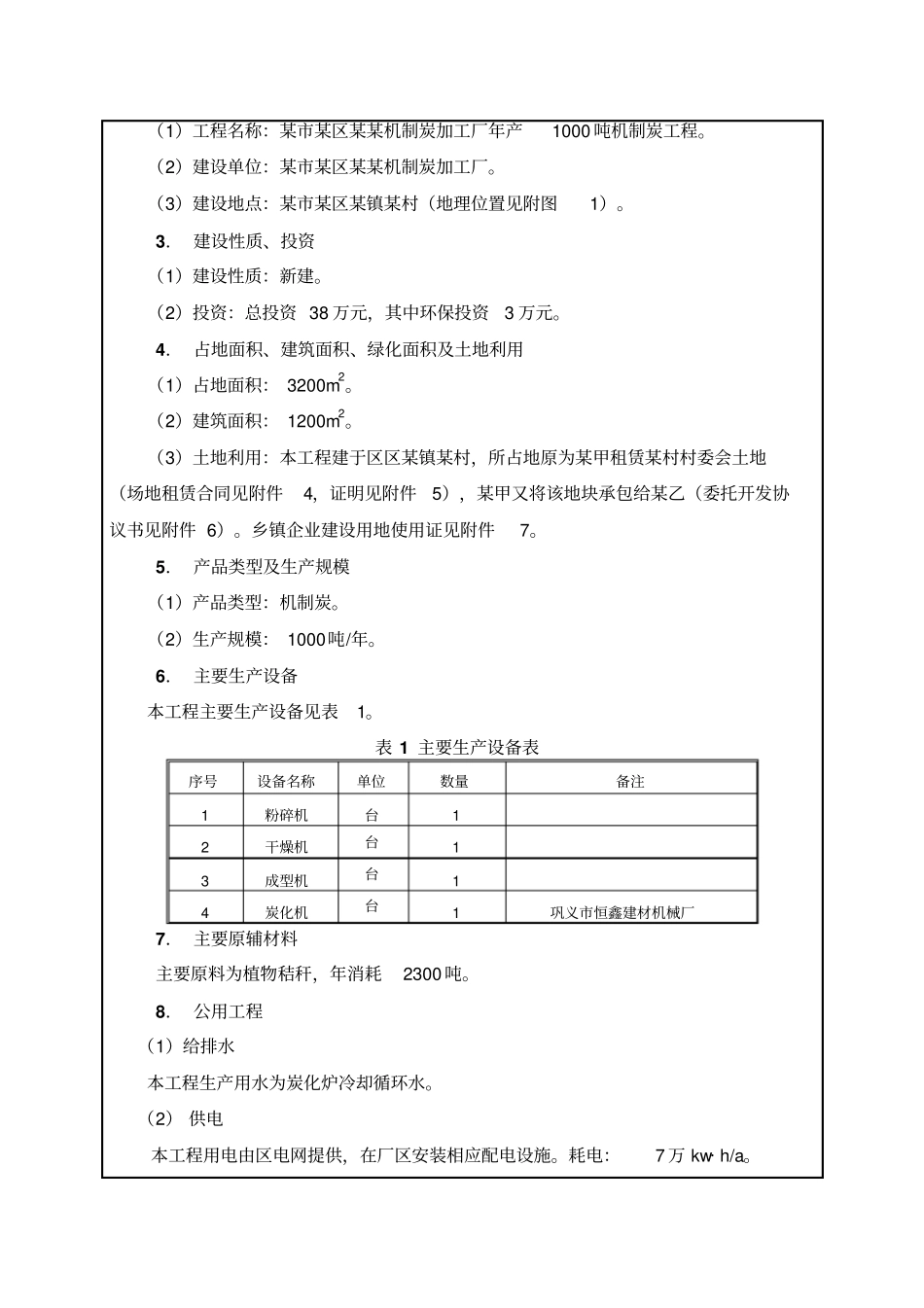 某机制炭加工厂产吨机制炭项目机制木炭环评报告表_第3页