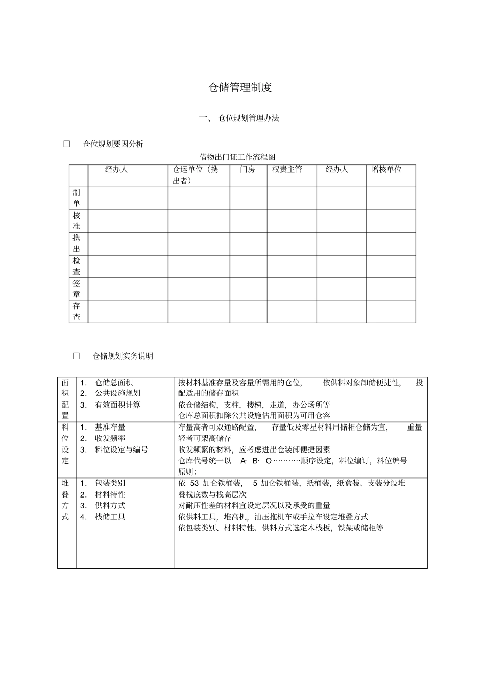 某机械公司仓库管理表格和采购表格_第1页