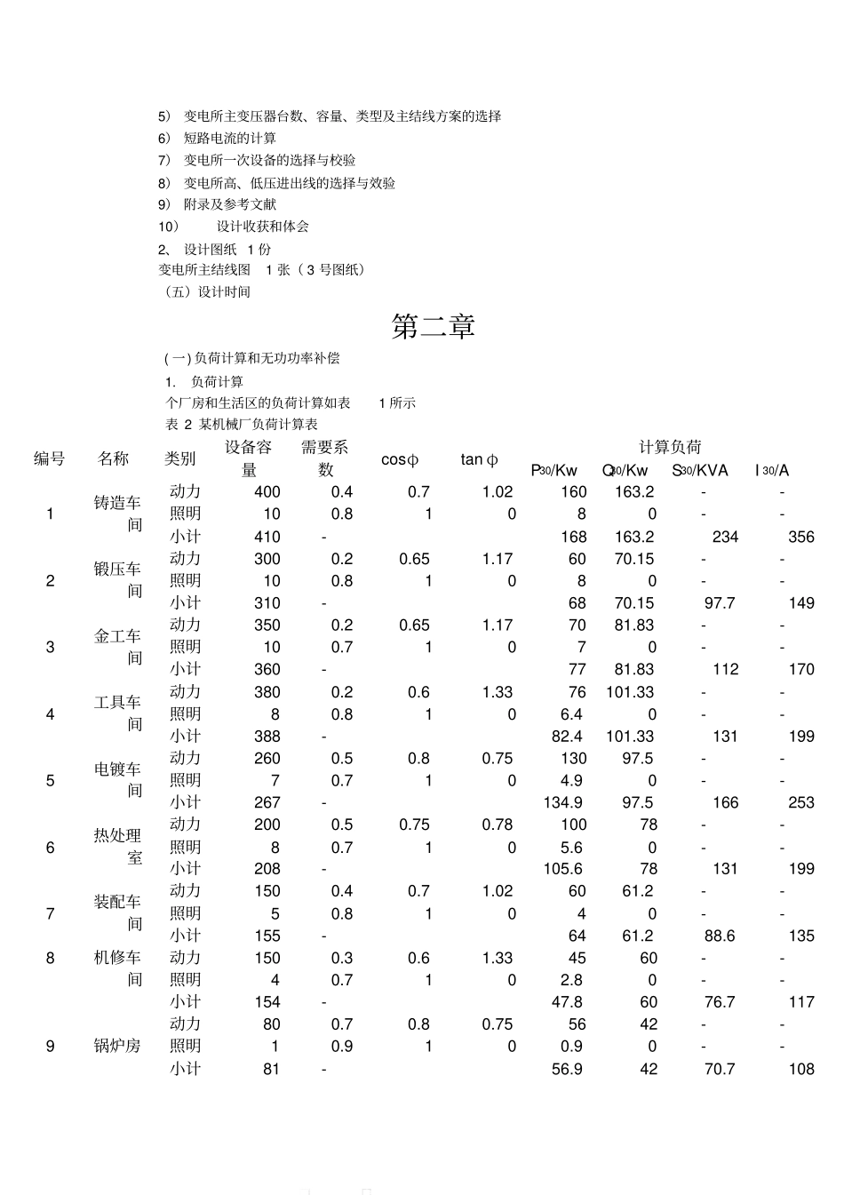 某机械厂降压变电所电气设计-答案_第3页