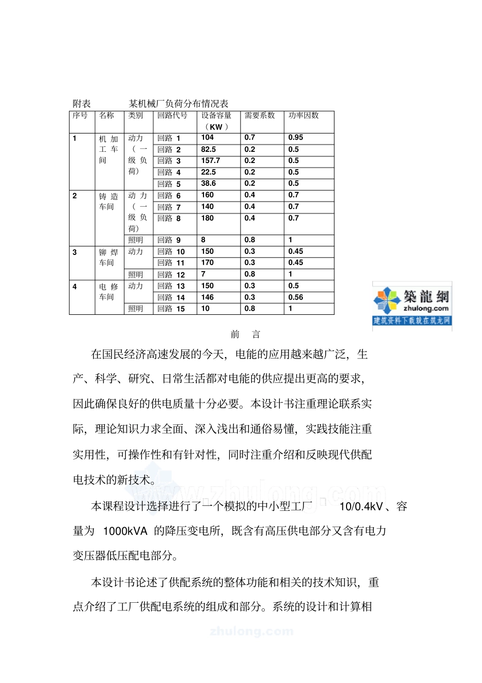 某机械厂降压变电所电气一次课程设计书_第2页