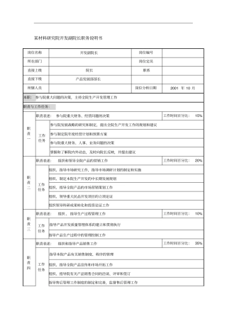 某材料研究院开发副院长职务说明书