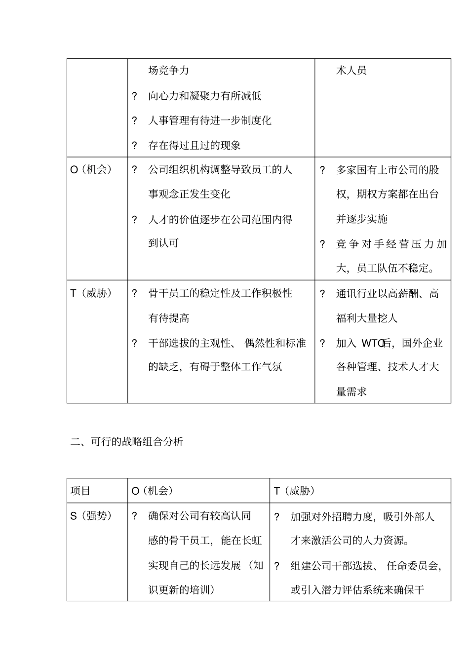 某某公司人力资源战略分析_第2页