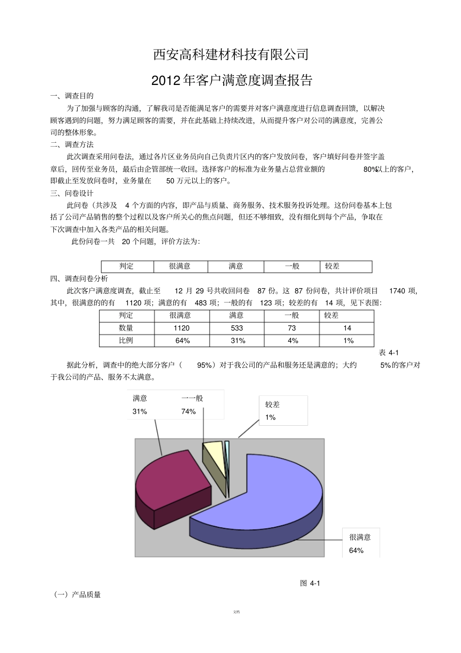 某某公司客户满意度调查报告_第1页