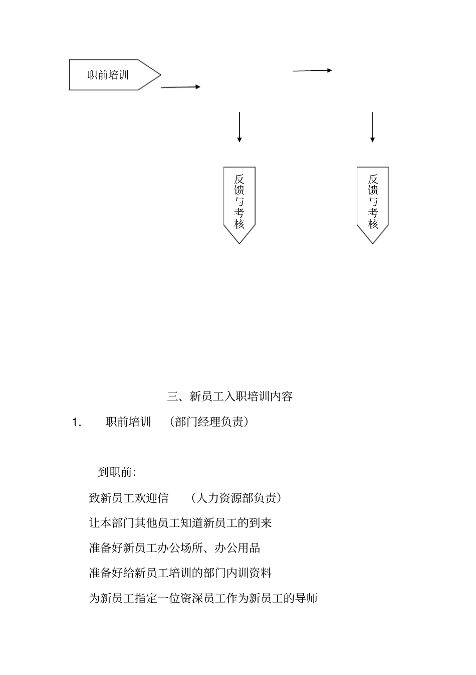 某某公司新员工入职培训计划方案_第3页