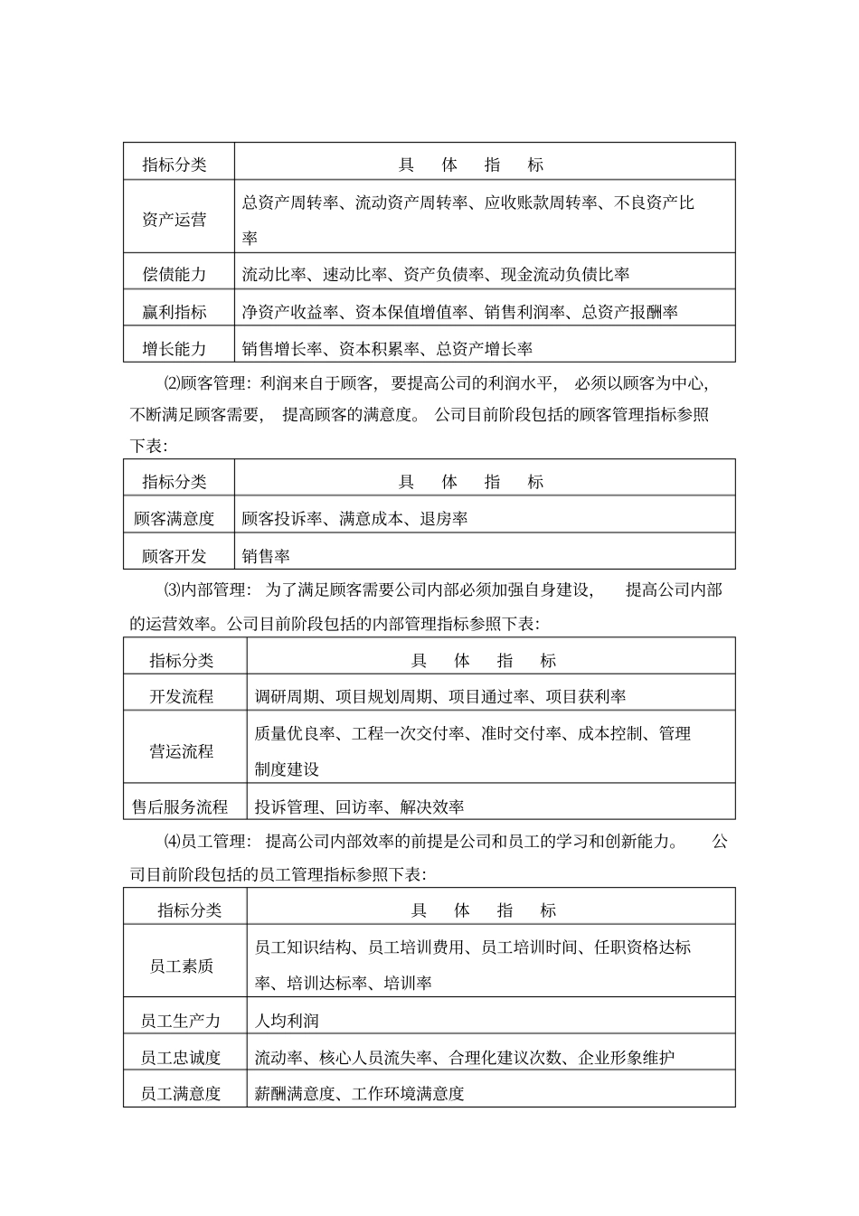 某某公司绩效管理实施细则附实操表格_第3页