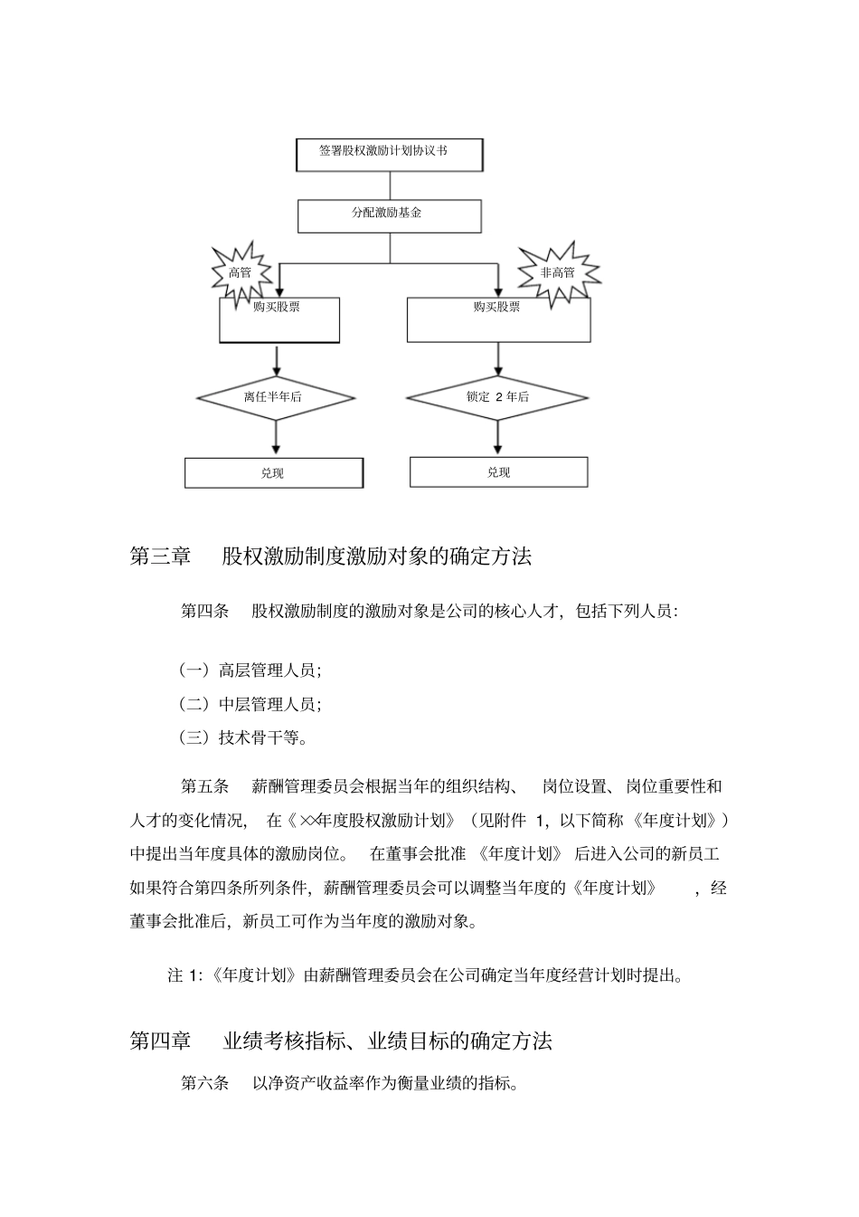 某某公司股权激励制度实施细则_第3页