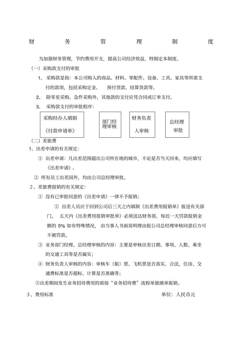 某某公司财务管理制度_第1页