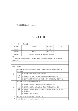 某某公司部门岗位说明书