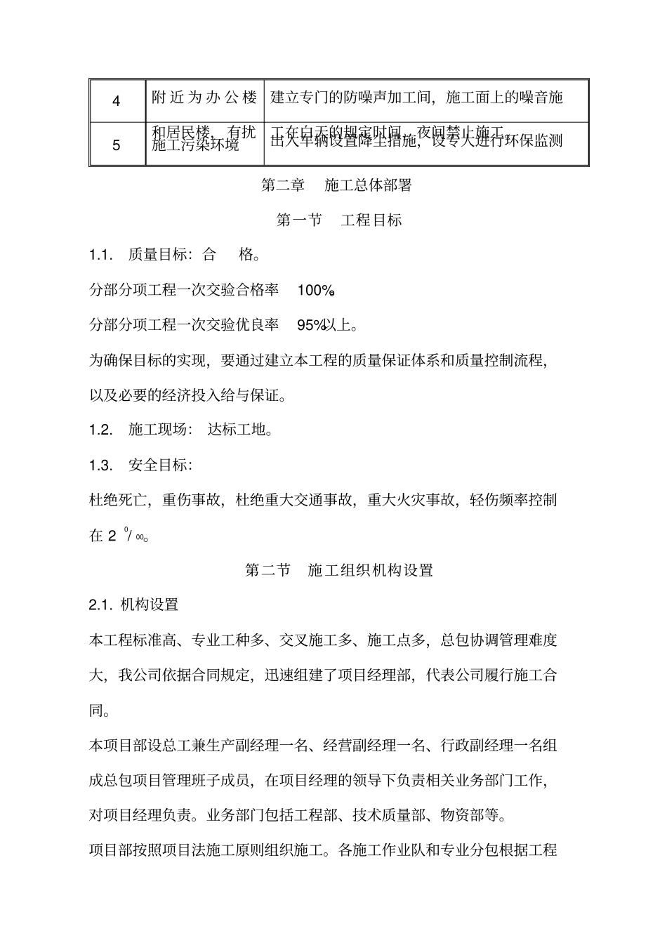 某某办公楼装修改造工程施工项目设计方案_第2页
