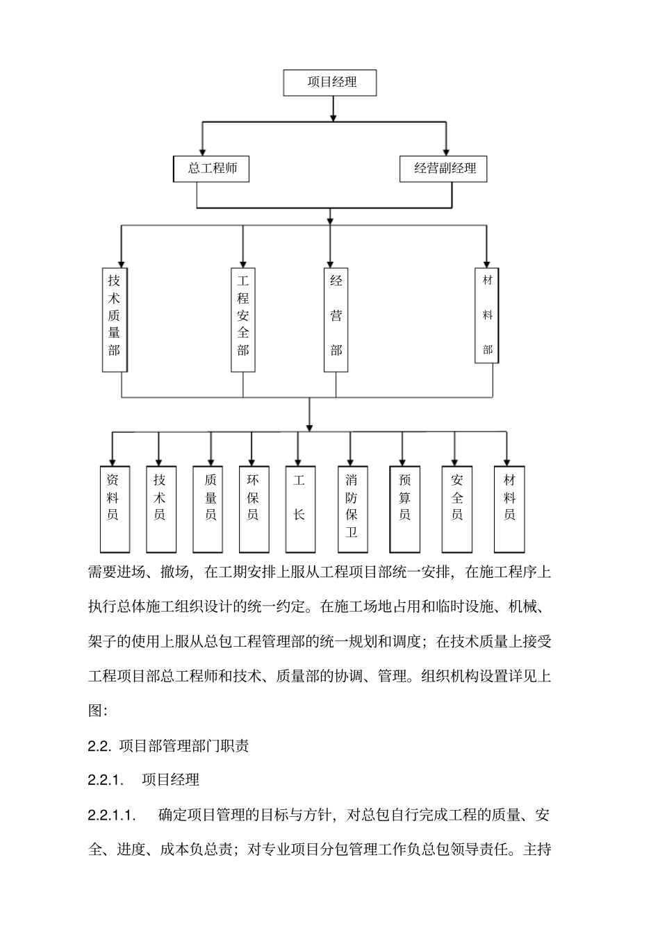 某某办公楼装修改造工程施工项目设计方案_第3页