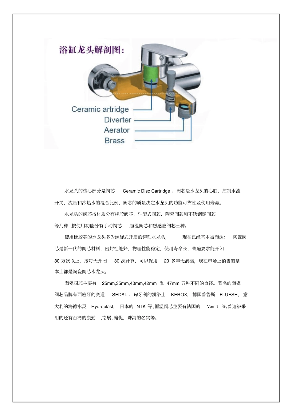 某某卫浴洁具有限公司水龙头产品详解手册6_第3页