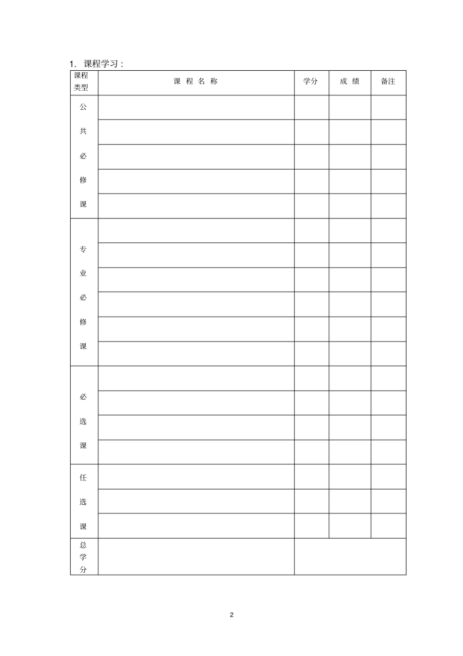 某某大学研究生校长奖申报表_第2页