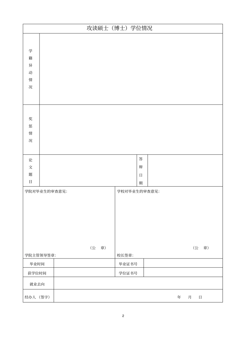 某某大学研究生学籍表双面打印_第2页