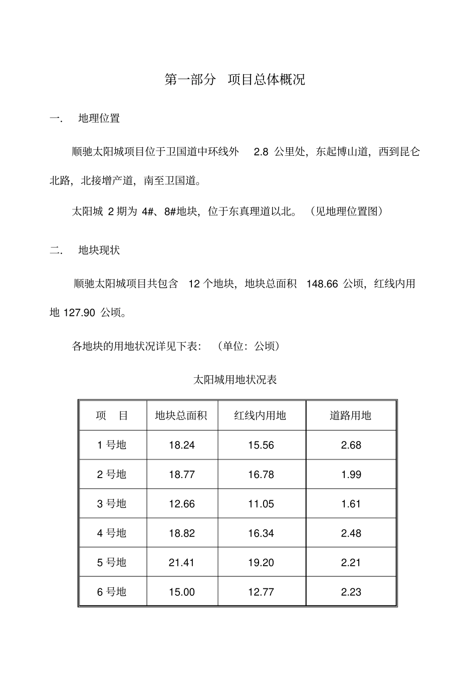 某某太阳城推广方案_第3页