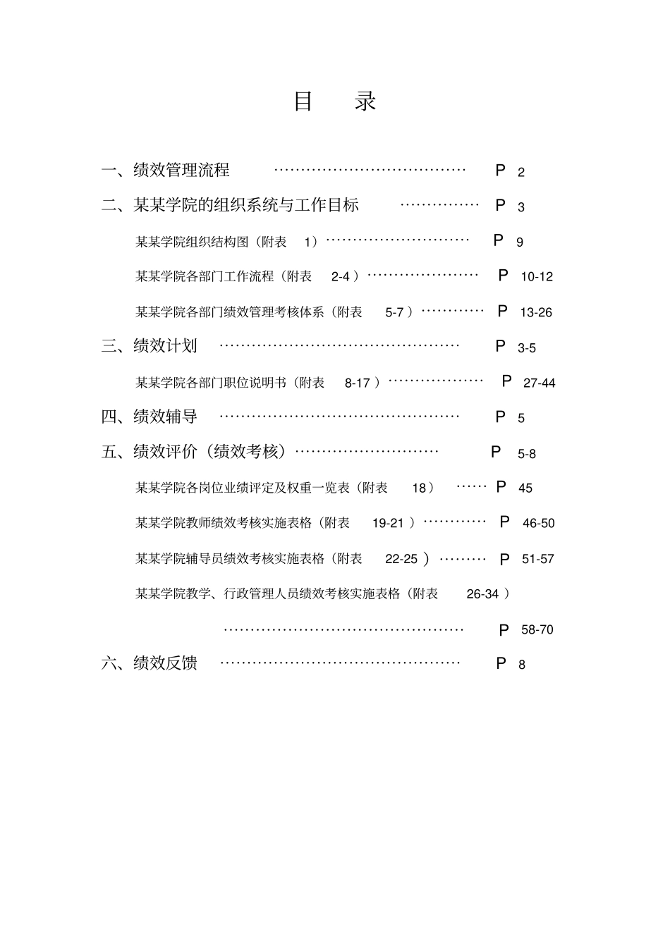 某某学院绩效管理实施方法_第2页
