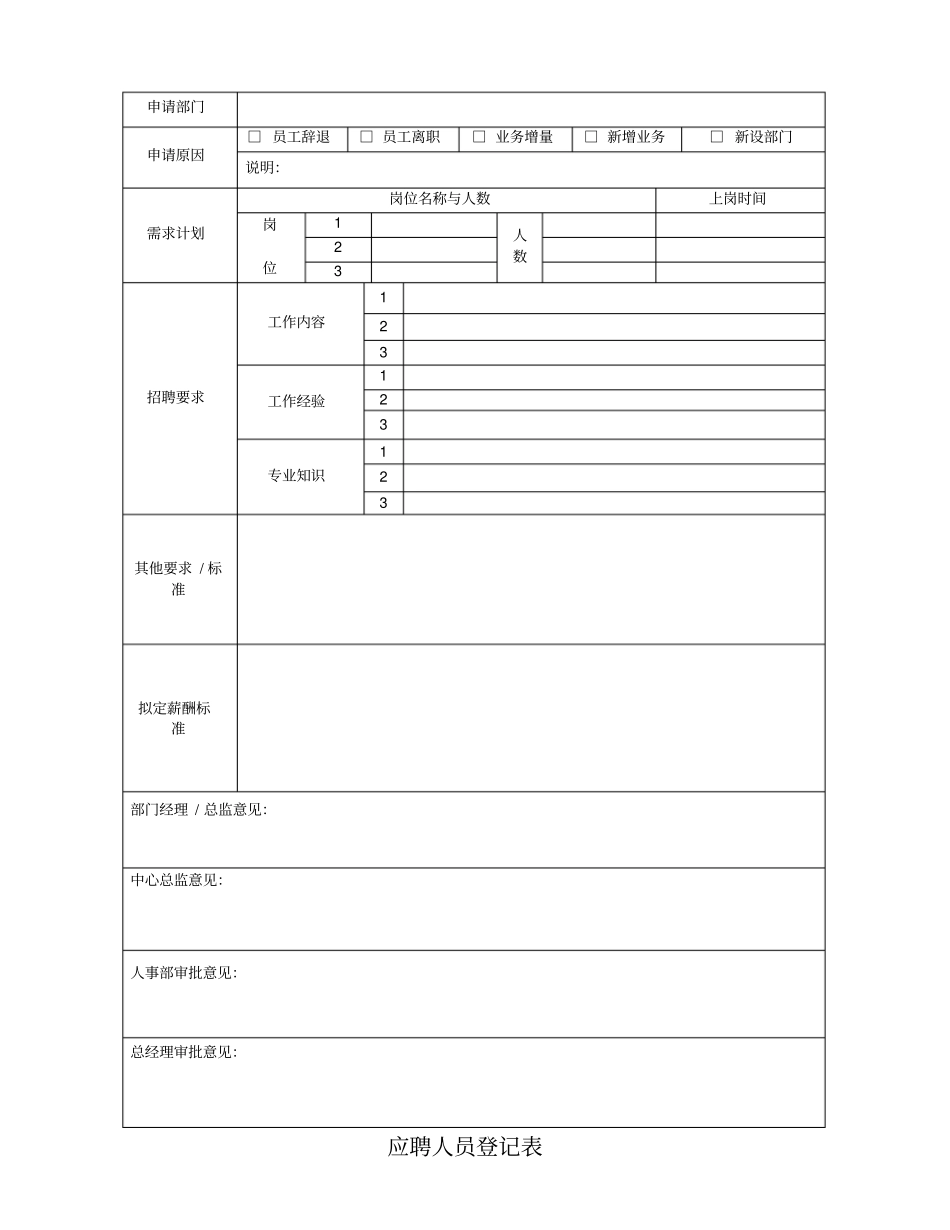 某某建筑装饰有限公司人事表格汇总_第3页