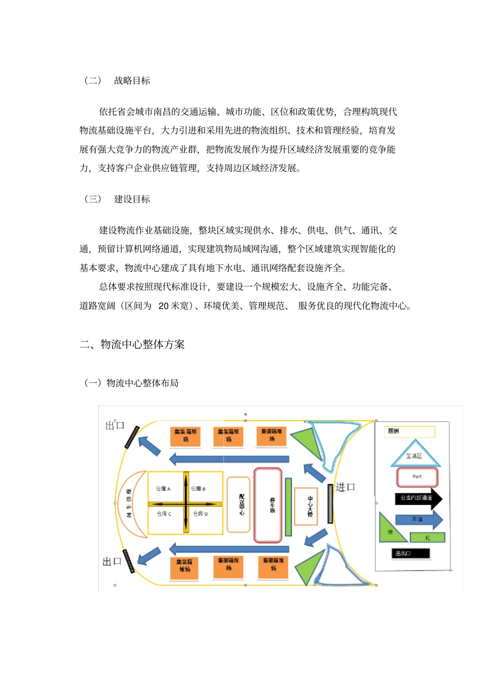 某某某物流项目设计方案_第2页
