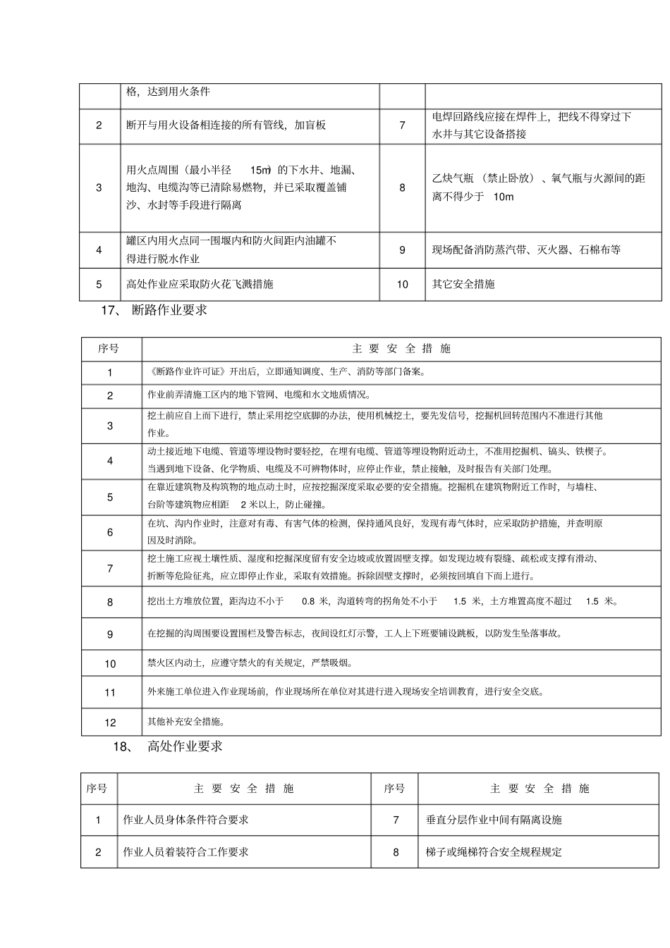某某物业有限公司安全作业管理制度_第2页