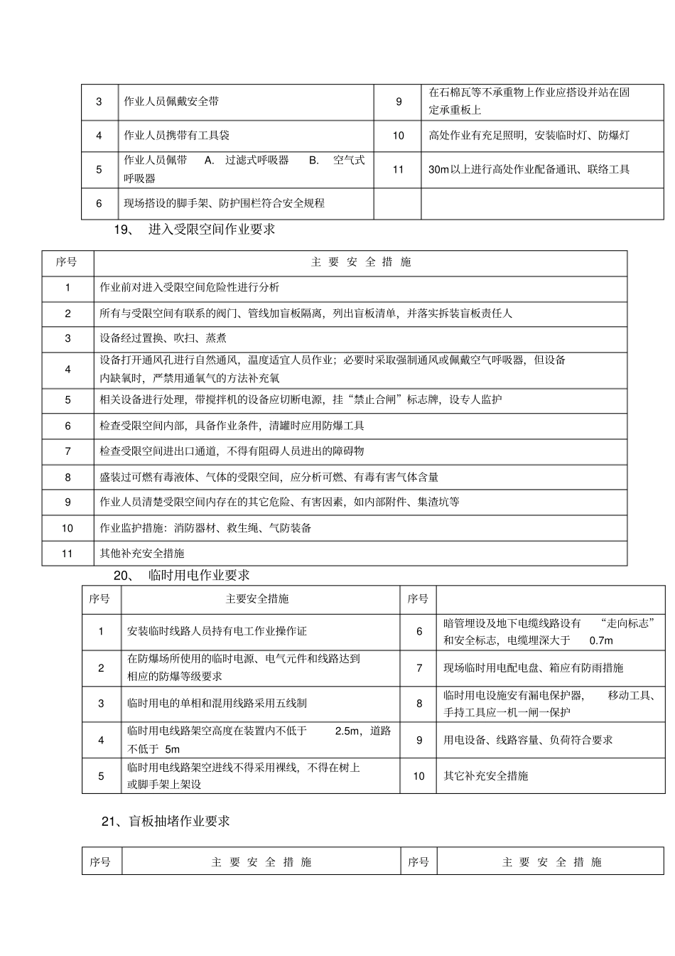 某某物业有限公司安全作业管理制度_第3页