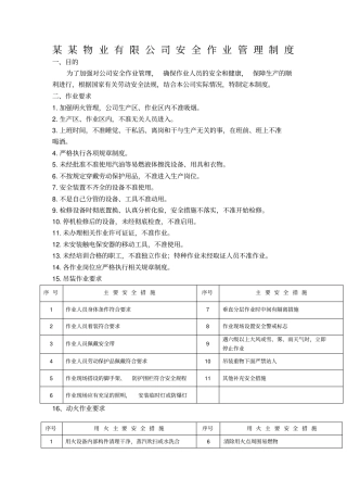 某某物业有限公司安全作业管理制度