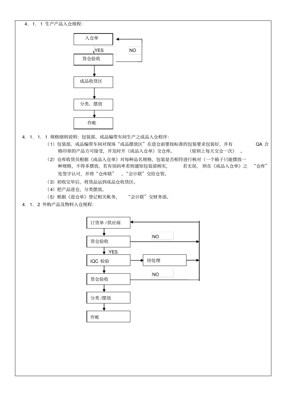某某电子厂仓库管理制度_第3页