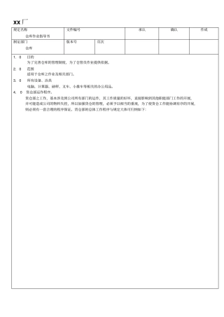 某某电子厂仓库管理制度