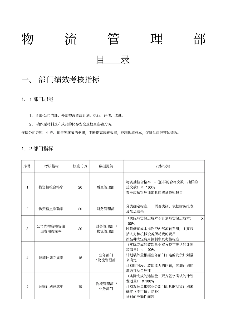 某某粮食工业有限公司物流管理部绩效管理操作手册5_第1页