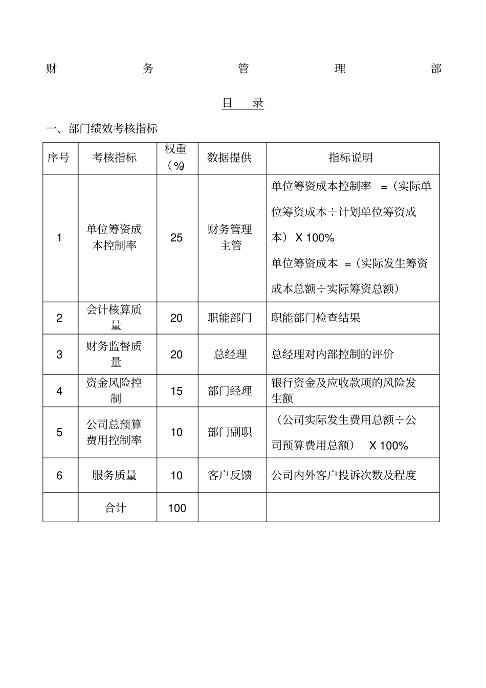 某某粮食工业有限公司财务管理部绩效考核操作手册5_第1页