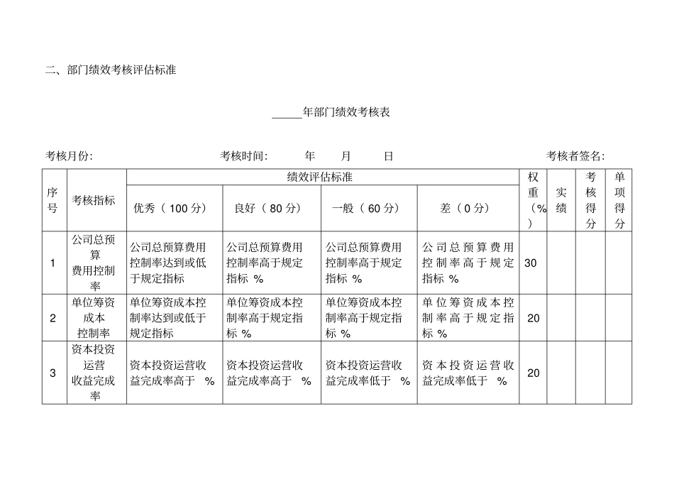 某某粮食工业有限公司财务管理部绩效考核操作手册5_第2页