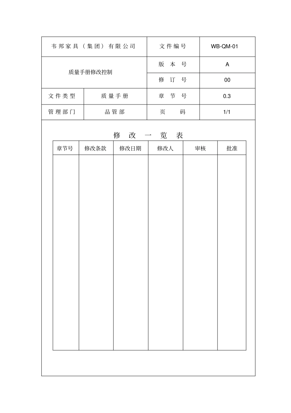 某某股份有限公司质量手册修改控制_第1页
