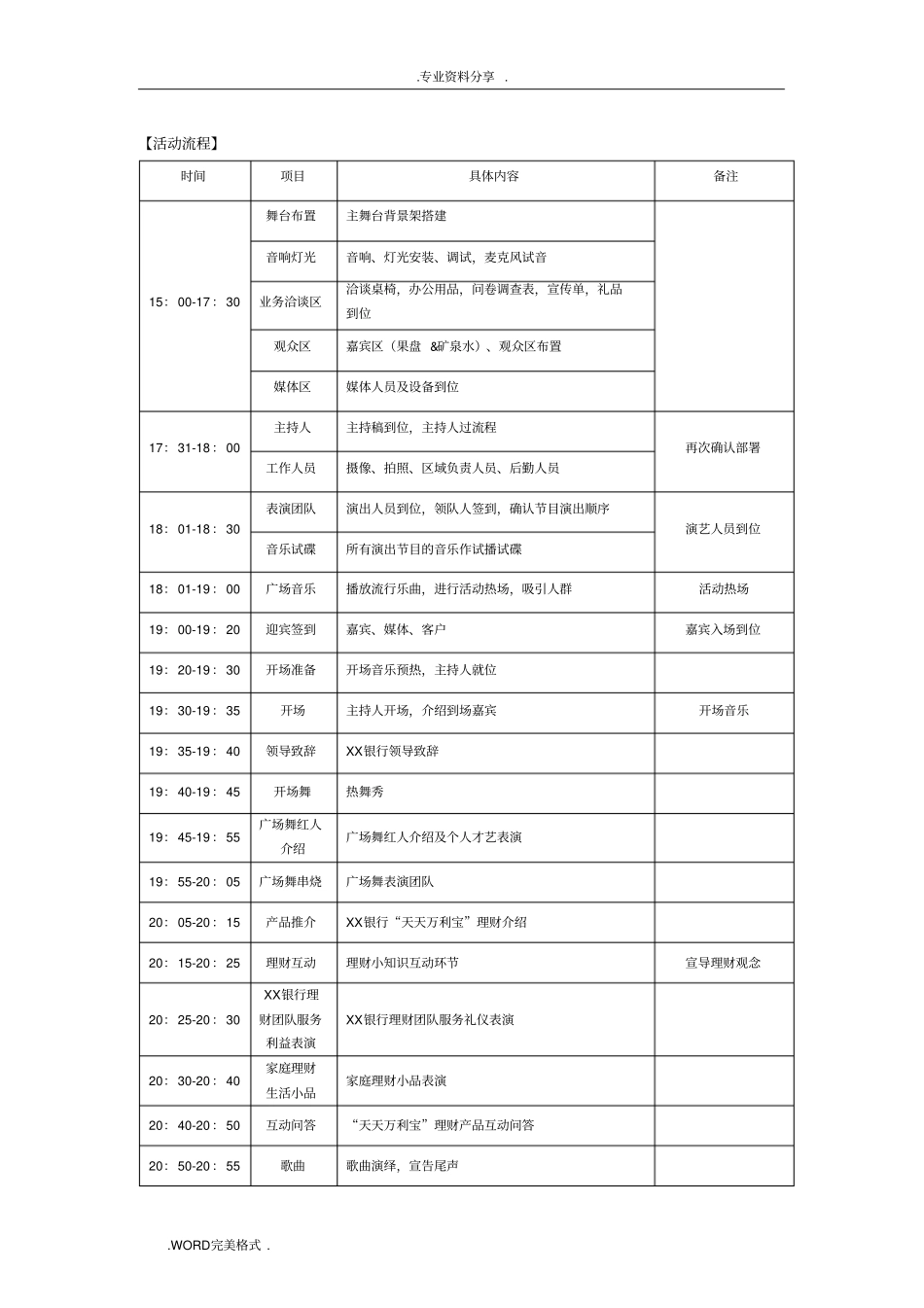 某某银行天天广场舞专场活动策划方案执行案_第2页