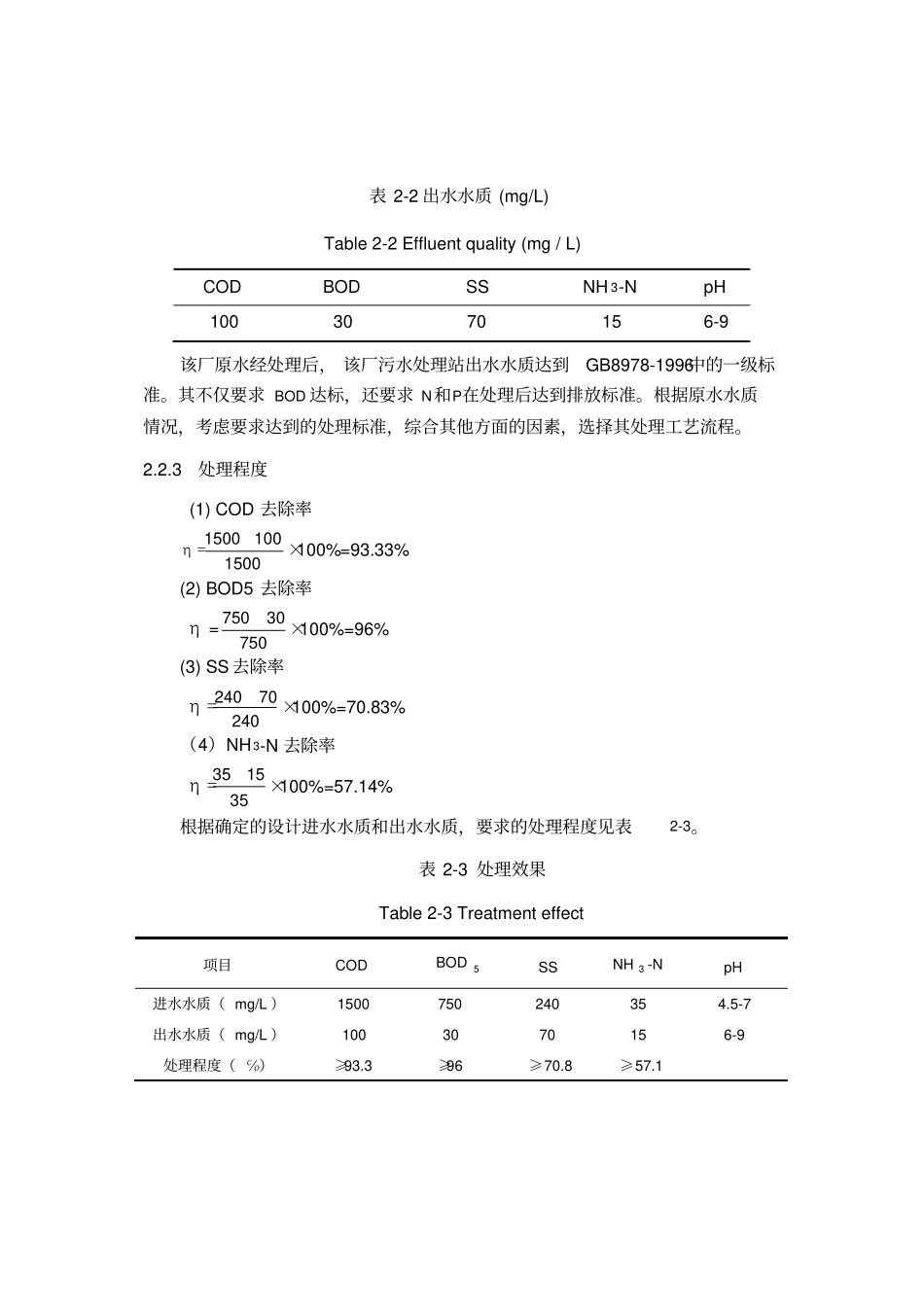 某某饮料厂污水处理方案_第3页