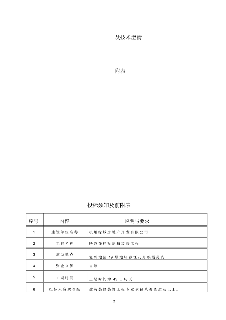 某样板房精装修招标文件_第3页