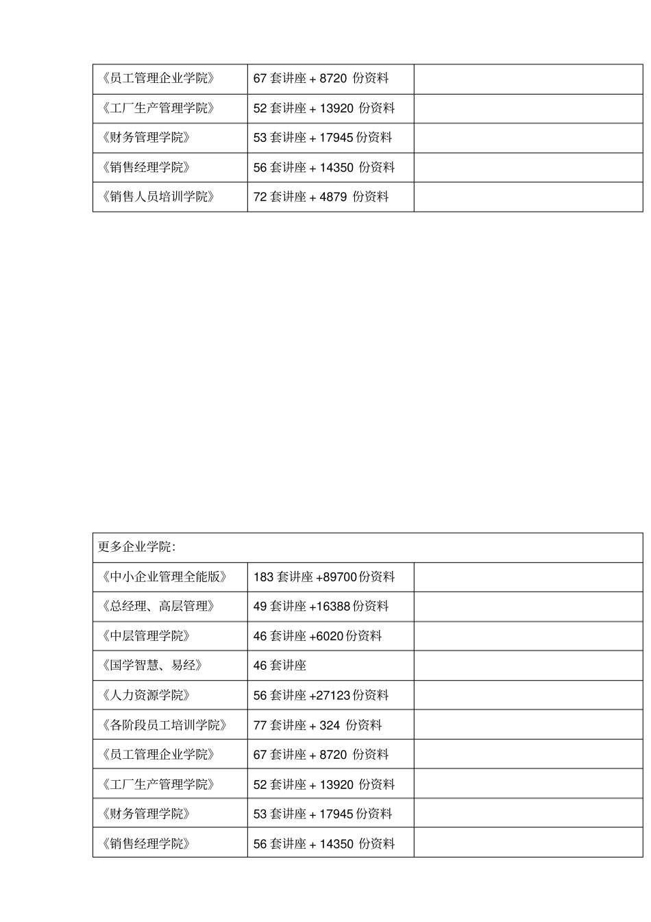 某桥梁工程开工报告_第2页
