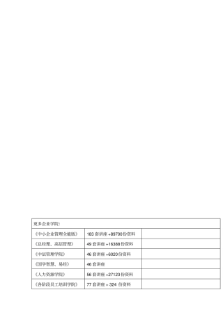 某桥梁工程开工报告