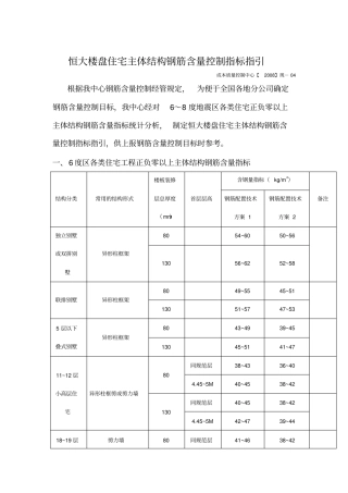 某楼盘住宅主体结构钢筋含量控制指标指