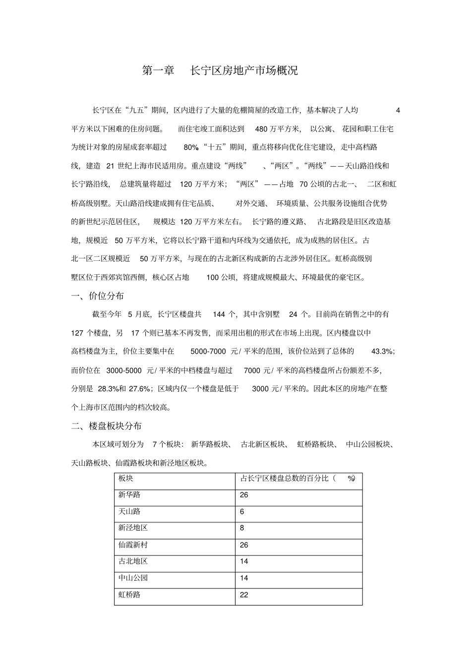某楼盘分析场报告_第2页