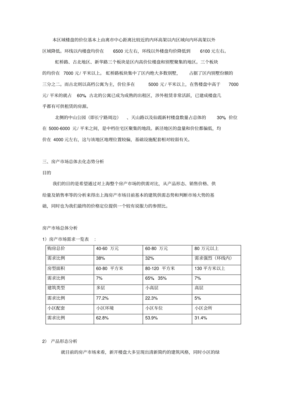 某楼盘分析场报告_第3页
