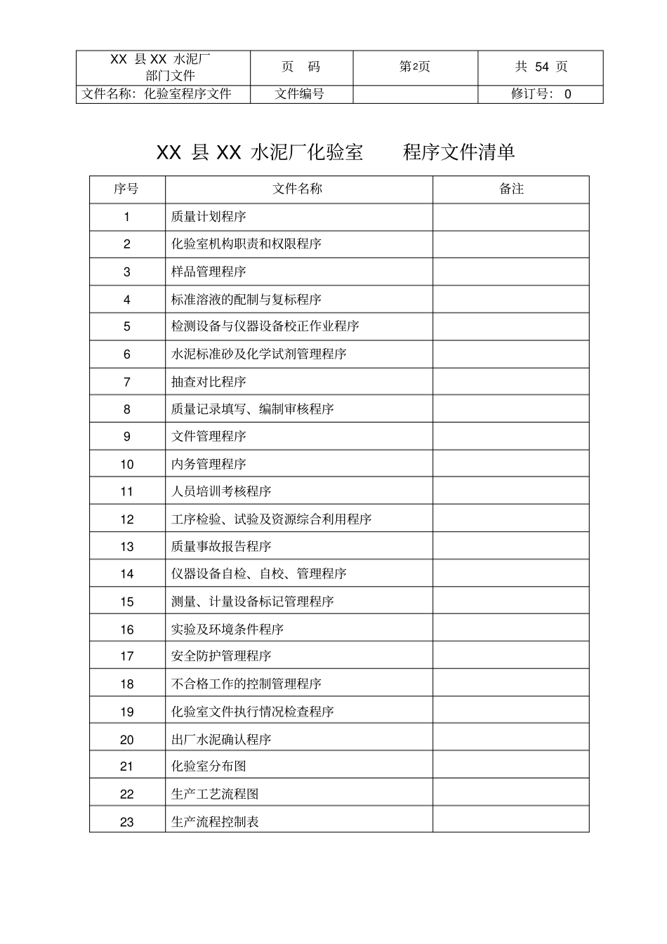 某水泥厂质量管理体系文件化验室文件_第2页