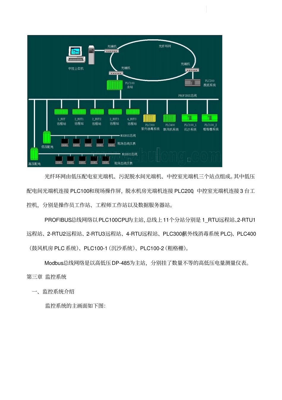 某污水处理厂中控操作手册_第3页