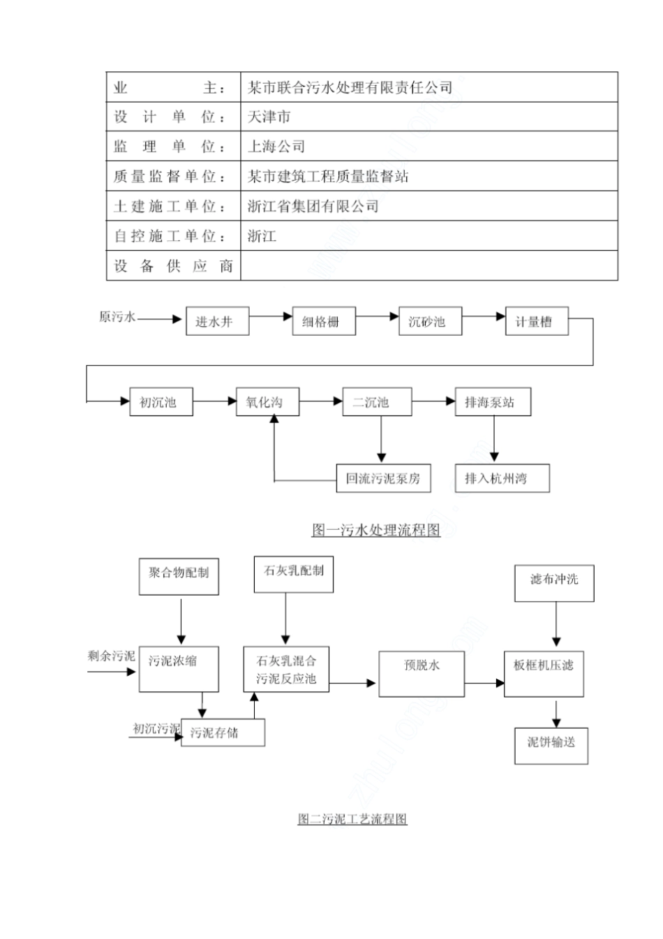 某污水处理厂设备安装工程施工组织设计_第1页