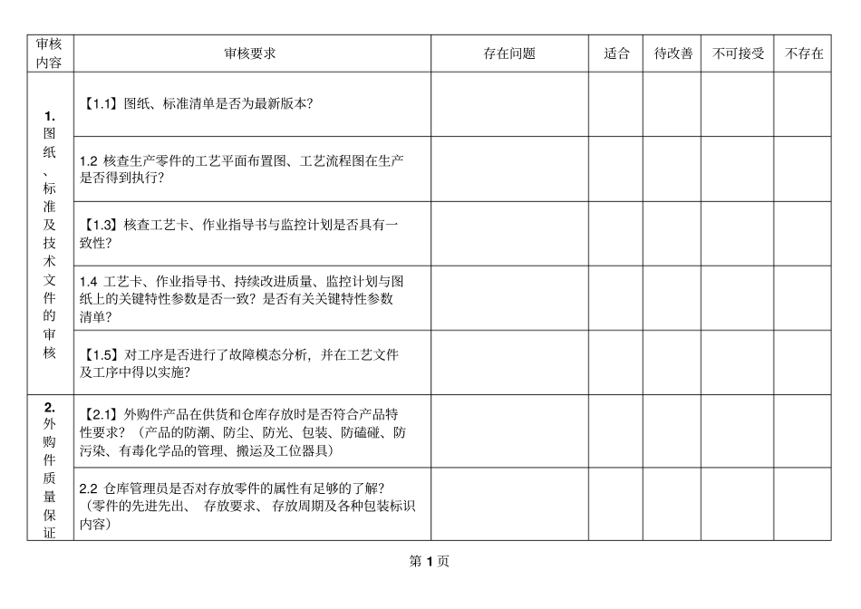 某汽车公司过程审核检查表_第3页