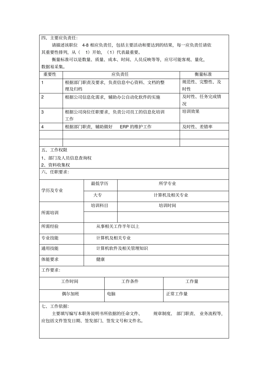 某汽车制造商数据管理员职位说明书_第2页
