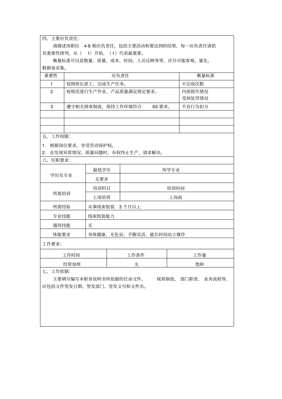 某汽车制造商包装工职位说明书_第2页