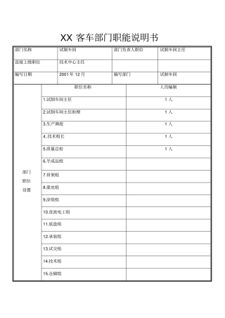 某汽车制造部门职能说明书-试制车间