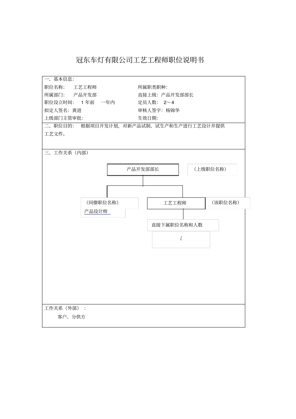 某汽车制造商工艺工程师职位说明书_第1页