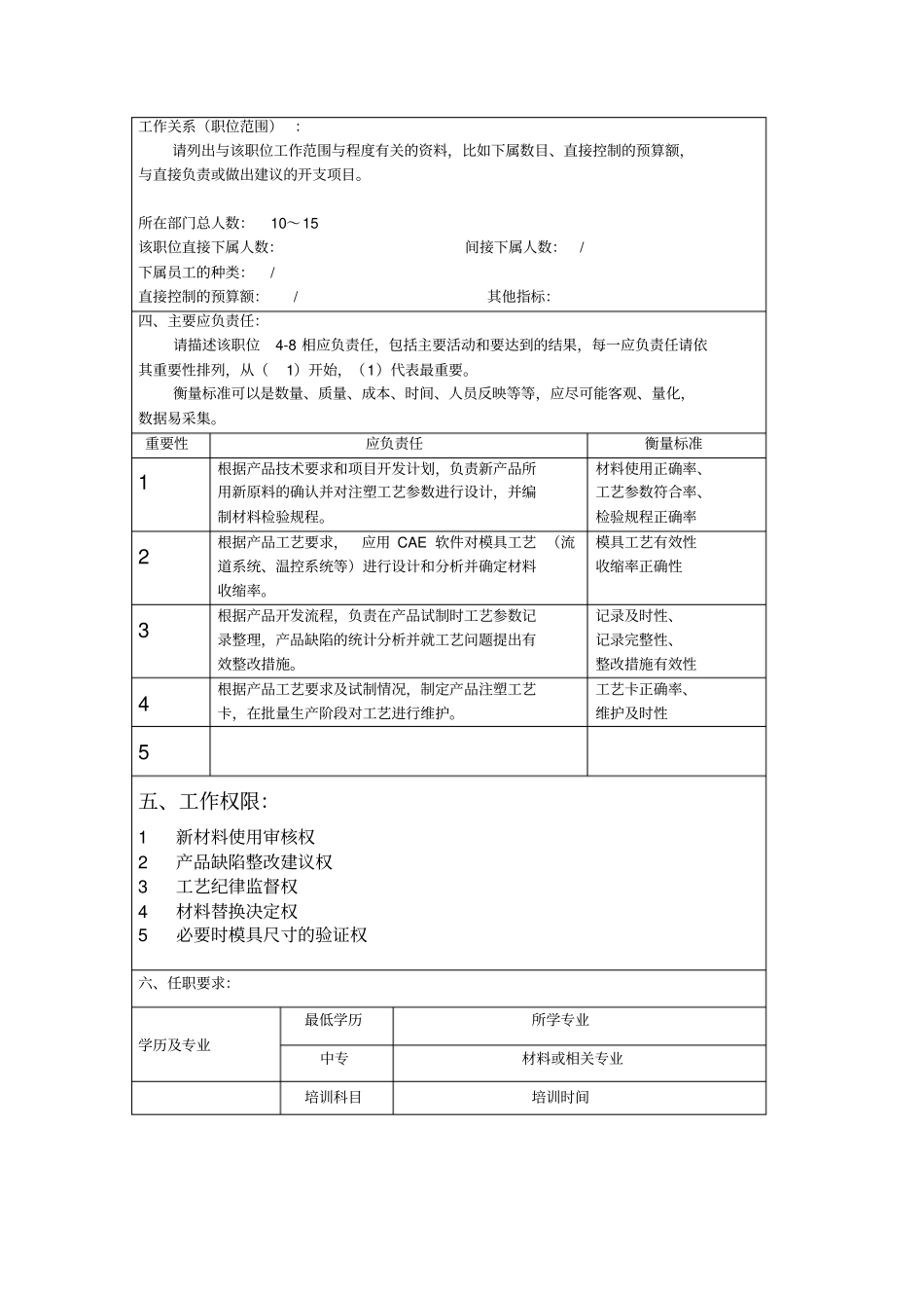 某汽车制造商工艺工程师职位说明书_第2页