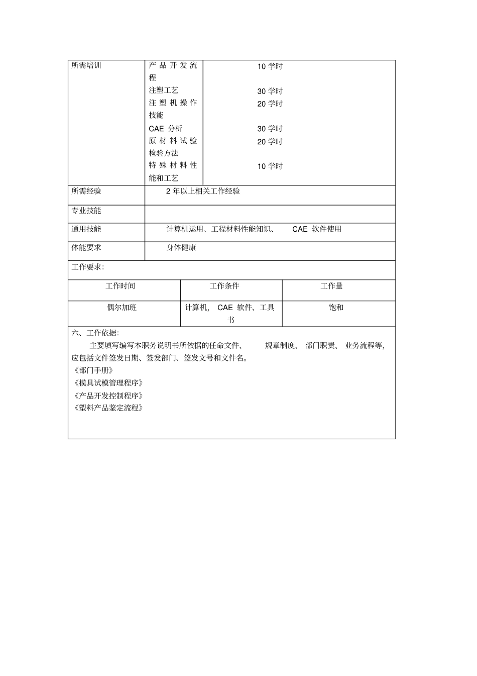 某汽车制造商工艺工程师职位说明书_第3页