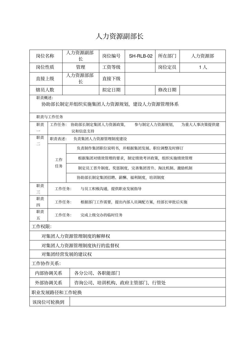 某汽车集团人力资源部副部长岗位说明书_第1页