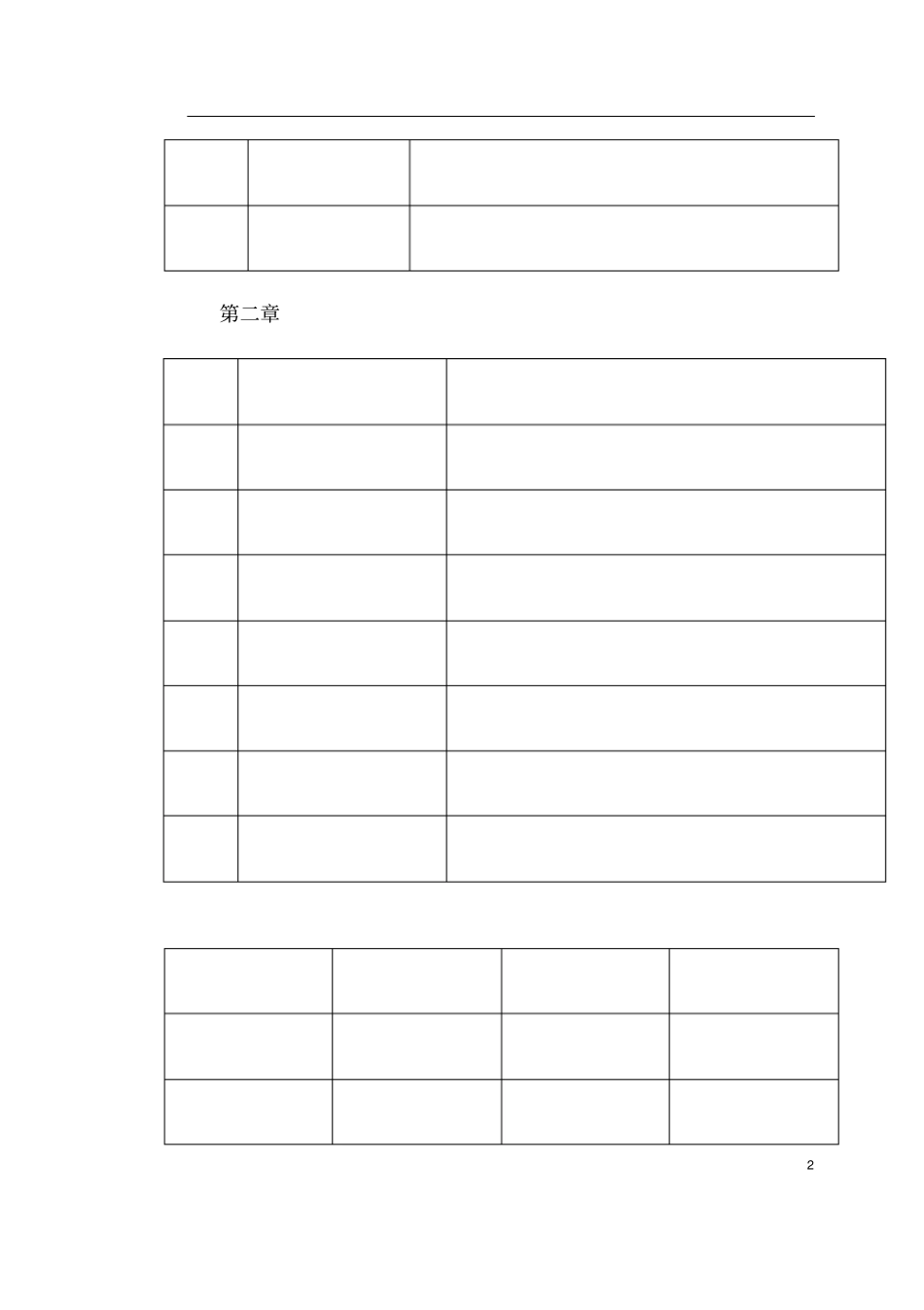 某河岸环境景观工程施工组织设计_第2页